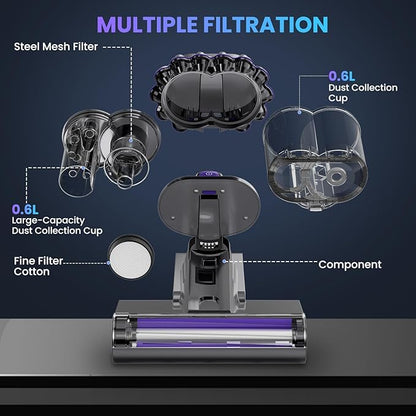 Mattress Vacuum, Bed Vacuum Cleaner with 16Kpa Suction 253.7nm UV-C Light, 145°F Heat & 30000 RPM/Min Tapping, HEPA Filter & Ultrasonic, 600W Powerful Vacuums for Bed, Sofa, Couch(Corded)