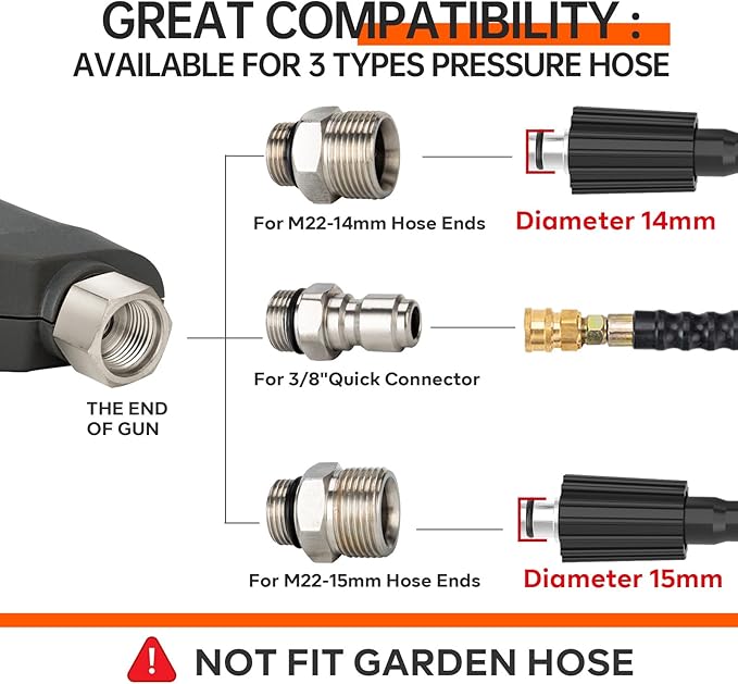 AURORA CAR Pressure Washer Short Gun, Commercial 5000 PSI 12 GPM 5 Spray Nozzle Tips, 3/8" Quick Connect Plug and M22-14/15mm Fittings, Power Washer Gun Compatible with Foam Cannon