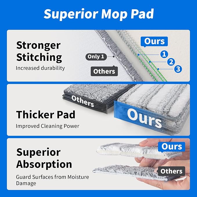 Oshang Flat Mop Head Refill, 13" X 4.9" Flat Mop Pads, Microfiber Mop Pads Flat Mop Replacement Heads (4-Pack) (White and Grey)