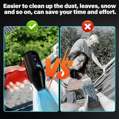 Portable Jet Fan Mini Blower,130000 RPM Compressed Air Duster, Compatible with Milwaukee 12V Lithium Battery, Powered Jet Dry Blower for Car,Home,Cleaning,Leaf Blower