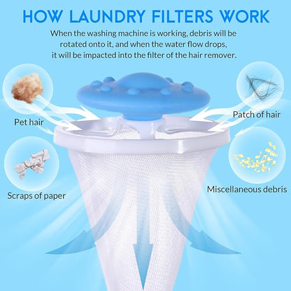 2026 Upgraded Pet Hair Remover for Laundry, Lint Catcher for Washing Machines, Laundry Pet Hair Catcher, Cat and Dog Hair Washing Machine Catcher 3PCS，for Use with Top-Loading Washing Machines；