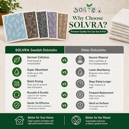 10 PCS Leaf Print Swedish Dishcloths for Kitchen 100% Biodegradable Reusable Cellulose Sponge Cloths Ultra Absorbent, Eco-Friendly Cleaning Towels Dishcloths for Washing Dishes & General Cleaning