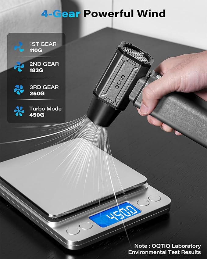 OQTIQ Electric Air Duster-Upgrade 40mm Big Motor for 150000RPM, Compressed Air Duster with 450g Wind Pressure, 4-Gear Adjustable Cordless Air Blower for Computer, Keyboard, Home Clean, Outdoor and Car