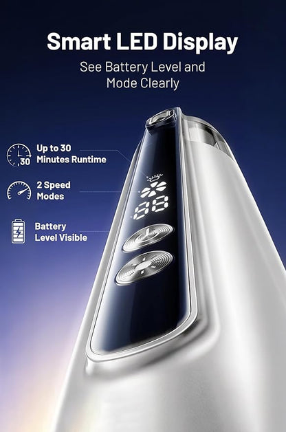 Handheld Cordless Car Vacuum Cleaner 15000Pa, 3-in-1 Portable Vacuum with LED Display & HEPA Filter,USB-C Rechargeable, up to 30-Min Runtime for Car, Home, Desk & Pet Hair(White)