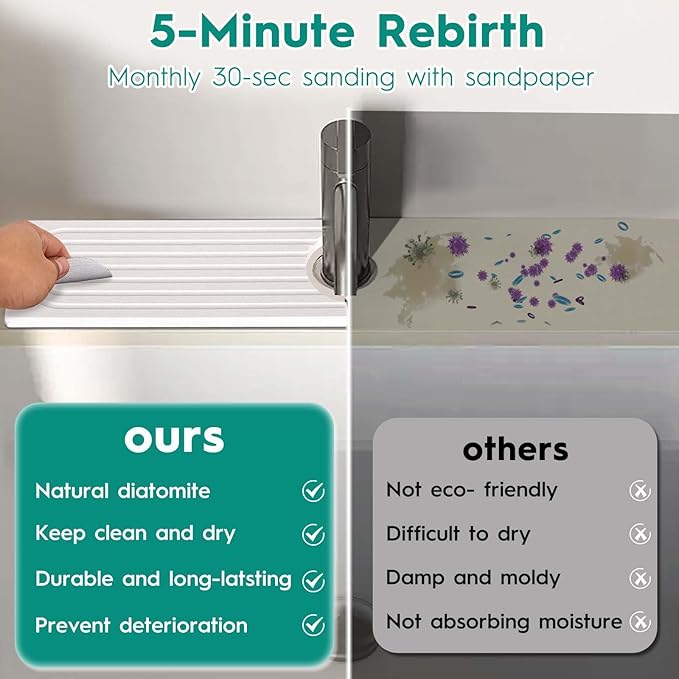 24 Inch Stone Faucet Mat for Kitchen Sink,Kitchen Sink Splash Guard-Water Absorbing Stone Tray for Sink,Super Absorbent, Diatomite Protector with Drainage for Kitchen Bathroom Counter(White）
