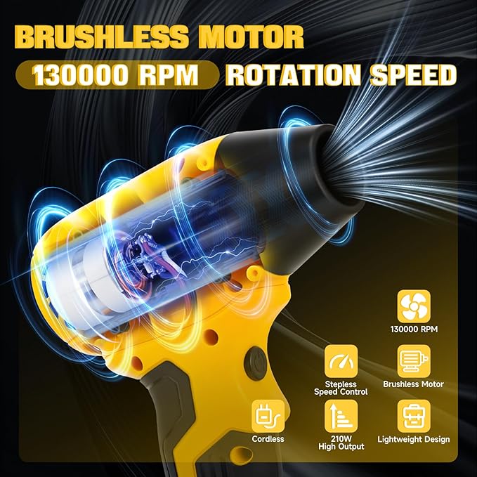 Mini Leaf Blower Compatible with Dewalt 20V Battery, 130000RPM High-Speed Blower, 30m/s Wind Speed, Brushless Motor, 5 Nozzles for Outdoor Camping, Snow, Leaves, and Car Cleaning
