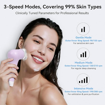 Electric Facial Cleansing Brush,Rechargeable Silicone Face Scrubber exfoliator,Face Wash Machine,3 Speeds,Waterproof, Exfoliating & Massage,for Women & Men Skincare