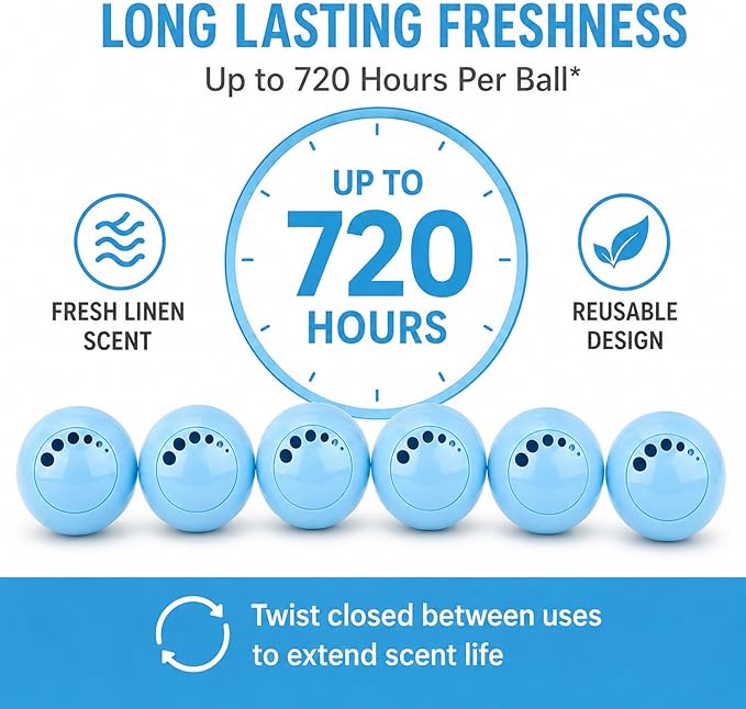 Knixmax Shoe Deodorizer Balls, Odor Eater Ball for Sneakers Boots Mules, Air Fresheners for Gym Gear Bags Lockers, Fresh Linen scent, Pack of 6, Blue