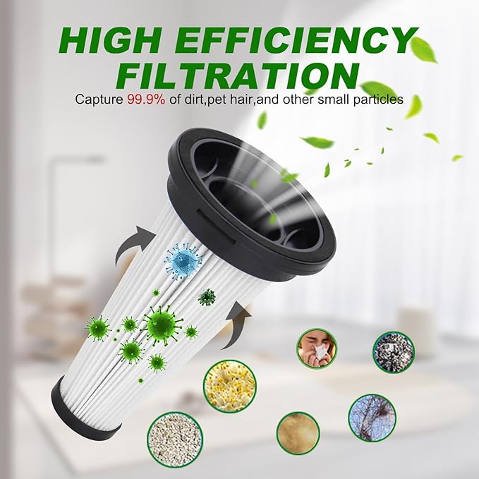 T350 Replacement Filters for MBYULO/Vicease/SUXIANGVAC/Trucozie T350/CHEBIO C8/OUYFHK/TITIPOY/Vacusion Cordless Vacuum Cleaner - Vacuum Accessories Parts, 4Pack