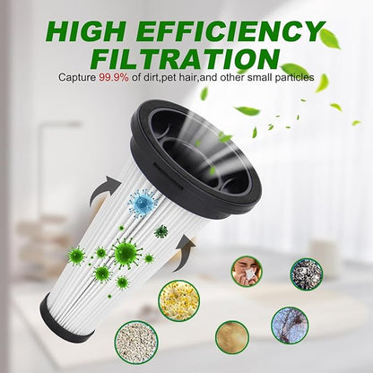 T350 Replacement Filters for MBYULO/Vicease/SUXIANGVAC/Trucozie T350/CHEBIO C8/OUYFHK/TITIPOY/Vacusion Cordless Vacuum Cleaner - Vacuum Accessories Parts, 4Pack
