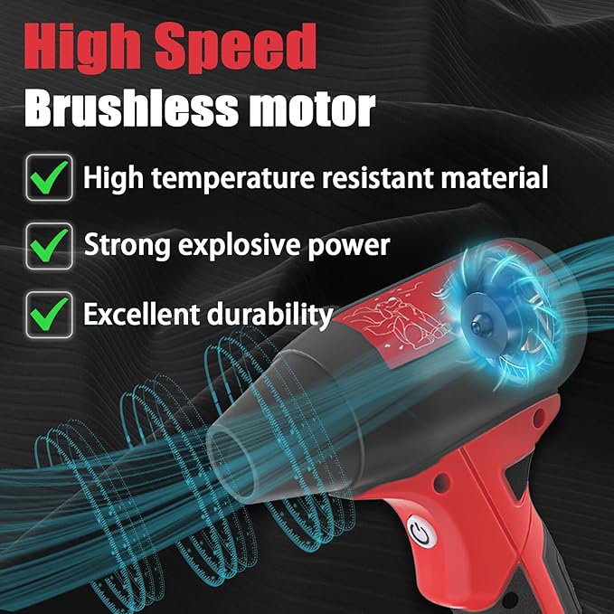 Mini Jet Dry Blower Fan for Milwaukee M18 Battery,130000RPM Electric Air Duster,Rechargeable Cordless Jet Fan Blower for PC, Car and Outing Jobsite (Battery Not Included)