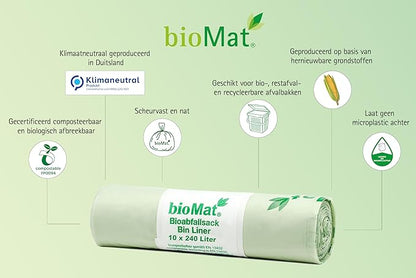 bioMat Compostable Trash Bags 64 Gallon, 20 Count, Extra Large flat top Kitchen Food Scrap Bin Liners, BPI, CMA and OK Compost HOME certified, Meets the ASTM D6400 Standard