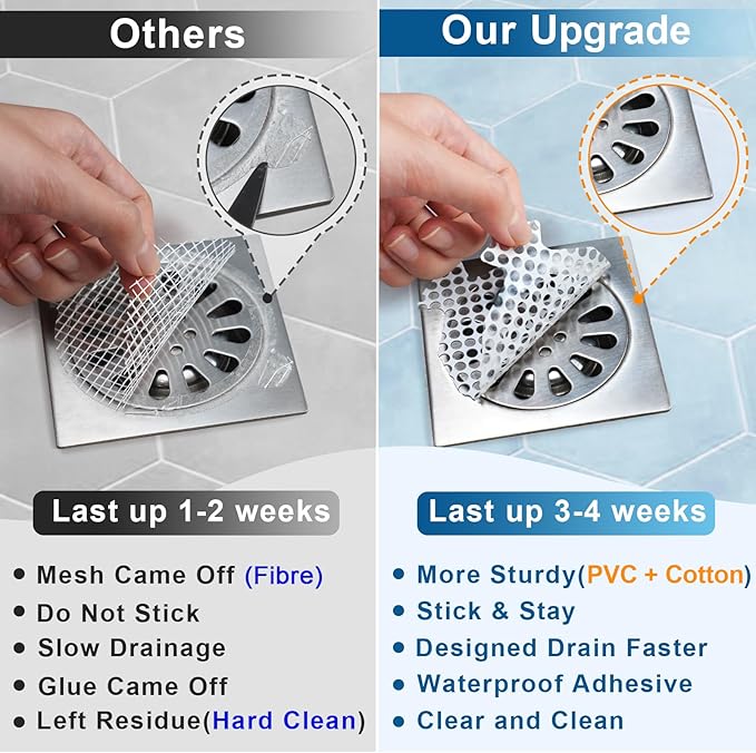 Disposable Shower Drain Hair Catcher Mesh Stickers, 50 Pack, Hair Catcher for Shower (White, 50 Pcs) NRHC-01