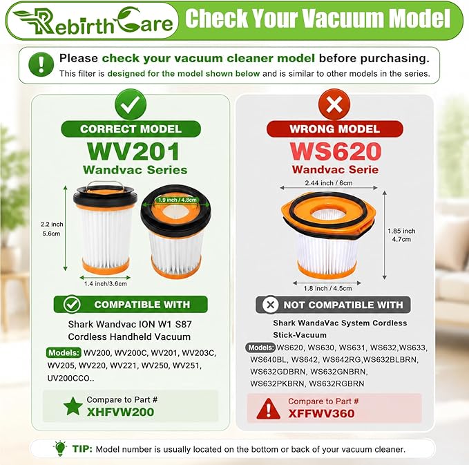 12 Pack WV201 Filter Replacement for Shark Wandvac ION W1 S87 Cordless Handheld Vacuum, Compatible with WV200, WV201, WV205, WV220, WV201BK, Compare to Part # XHFWV200