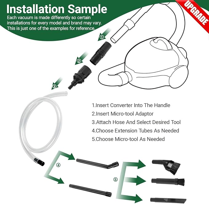 EZ SPARES Vacuum Crevice Attachment Kit,Micro Cleaning Tools for Car, Keyboard, Vents & Tight Spaces, Compatible with Most 1-1/4 Inch Hose Vacuums,Odor-Free (with A Storage Bag)