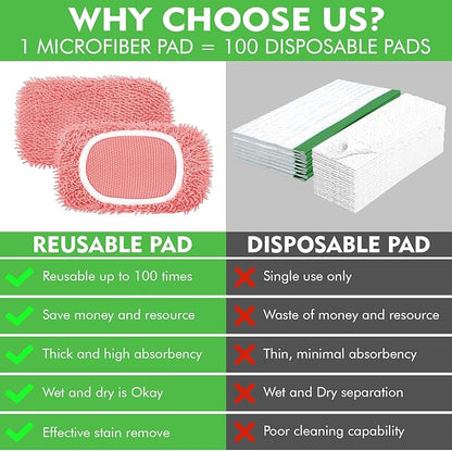 Reusable Microfiber Mop Pads Compatible with Swiffer Sweeper Mop - Dry Sweeping Cloths & Wet Mopping Cloths - Washable Wet Pads Refill for Mopping Floors, 6 Pack (Mop is not Included)