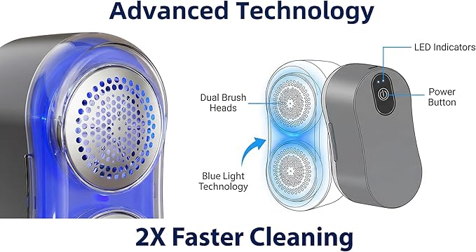 Dual-Head Electric Lint Remover & Fabric Shaver Defuzzer, Type-C Rechargeable, 6 Steel Blades, Remove Clothes Fuzz, Lint Balls, Pills