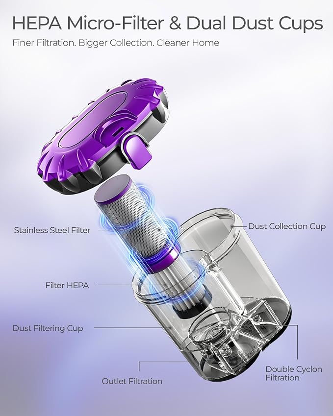 Mayking Upgrade Mattress Vacuum Cleaner - 16kPa Strong Suction & 40000 RPM, LED Display Bed Vacuum Cleaner Dust Detection, 253.7nm UV-C Light & HEPA, 149℉ Heat & Negative Ion for Bed Sofa, Model MV03