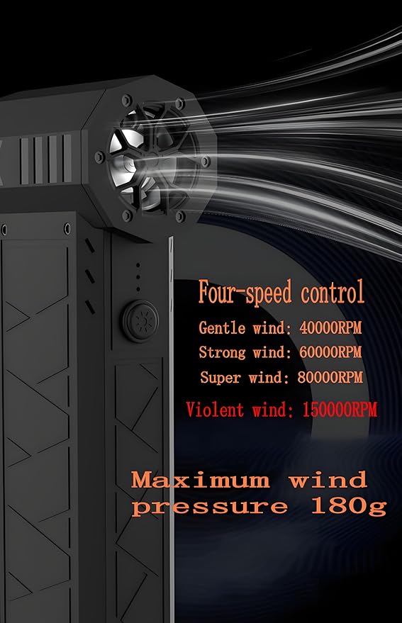 Compressed Air Duster Electric Air Duster 150000RPM Super Powerful Turbo Dry Violent Jet Fan Air Blower Gun Rechargeable Cordless Computer Electronic Keyboard PC Fan Car Cleaning Refillable Air Duster