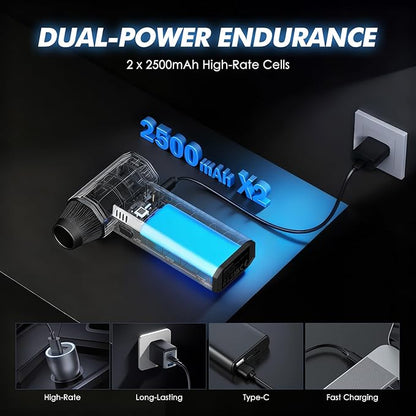 Electric Air Duster - 110,000 RPM Compressed Air Duster, 120W Cordless Air Blower for Computer Keyboard，House, Outdoor & Car, 3-Speed Rechargeable Mini Turbo Fan, Type-C Fast Charge (X113)