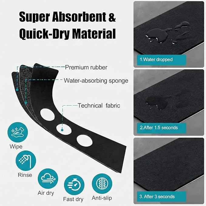 2PCS Faucet Mat for Bathroom Sink 3 Holes: 24’’Lx4.5’’W Splash Guard Fits 8 Inch Widespread Farmhouse Vintage Bridge Kitchen Vanity Faucet - Customizable Drip Catcher for Irregular Sink