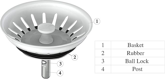 KANARY Kitchen Sink Basket Strainer Replacement for Standard Drains (3-1/2 Inch) Stainless Steel Body with Rubber Stopper (Pack of 2, White)