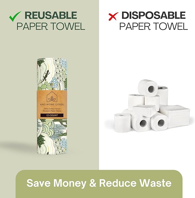Reusable Paper Towels (12"x10”) - Soft Absorbent 100% Washable Paper Towels - Reusable Paper Towels Washable w/Cardboard Roll - Reusable Napkins (Cactus, 12x10inch)