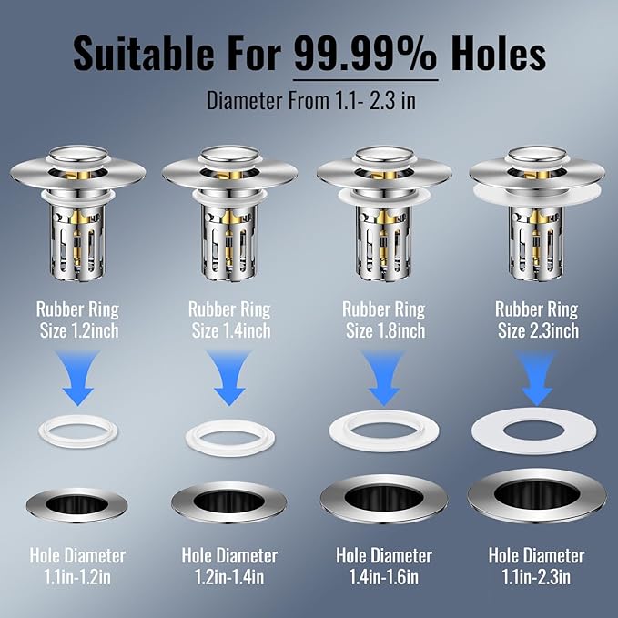 5-in-1 Bathroom Sink Stopper, 2 Pc Pop-Up Drain Stopper with Removable Hair Catcher, Anti-Clog Strainer, Odor Blocking & One-Way Flow Design, All Metal Brass Core & Stainless Steel, Fit 1.1"–2.36"