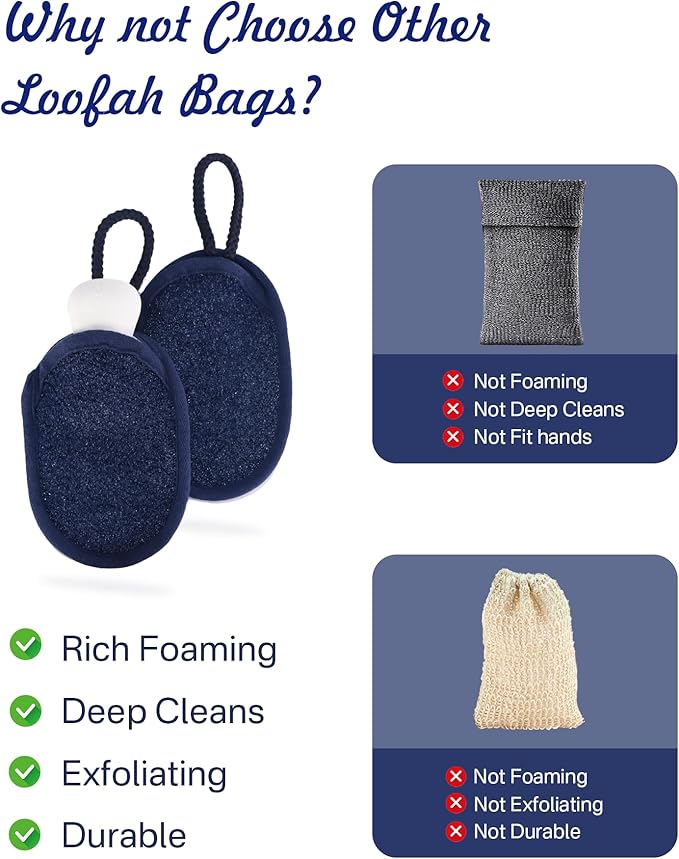 Soap Bag, Soap Saver, Bar Soap Pouch, Soap Saver Bag, Exfoliating Mesh Soap Bag for Shower, Soap Bags for Soap Bars with Wrist Strap, Soap Bar Loofah Pouch (Blue, 2 Pack Round)