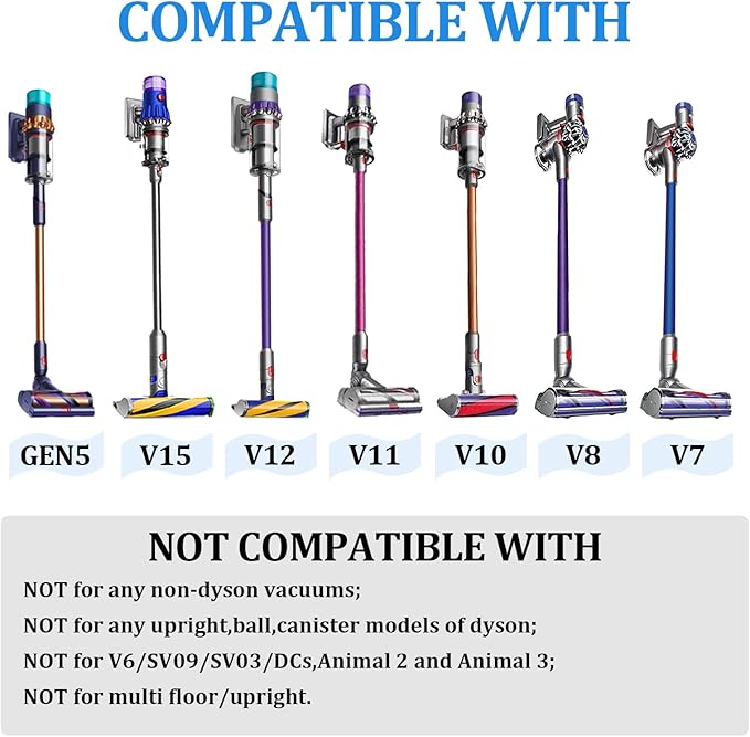 RTop Dryer Vent Lint Vacuum Atttachments and Crevice Tool for Dyson Gen 5 V15 V15s V12 V11 V10 V9 V8 V7 Detect Outsize Slim Absolute Cyclone Vacuum Nozzle Flexible Dryer Lint Remove Tool Cleaner Kit