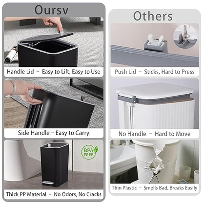 rejomiik Small Bathroom Trash Can with Lid, 2.1 Gallon Step Garbage Can with Handle, Slim Mini Wastebasket Bin for Bedroom, Office, Dorm, Black