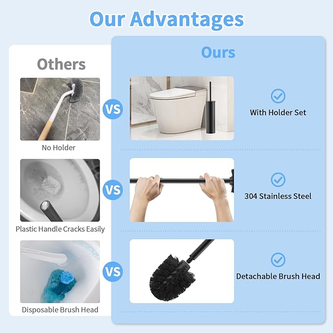 Stainless Steel Toilet Brush and Holder Set Brushed Silver Heavy Duty Toilet Bowl Brush with Long Handle for Bathroom and Farmhouse (Black-2)