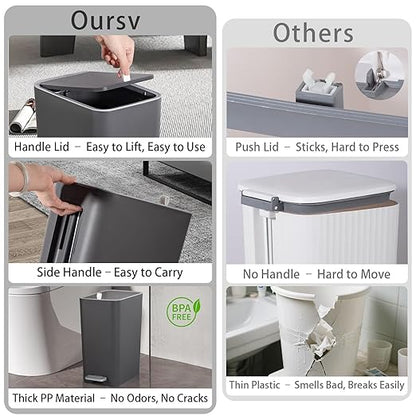 rejomiik Small Bathroom Trash Can with Lid, 2.1 Gallon Step Garbage Can with Handle, Slim Mini Wastebasket Bin for Bedroom, Office, Dorm, Dark Gray