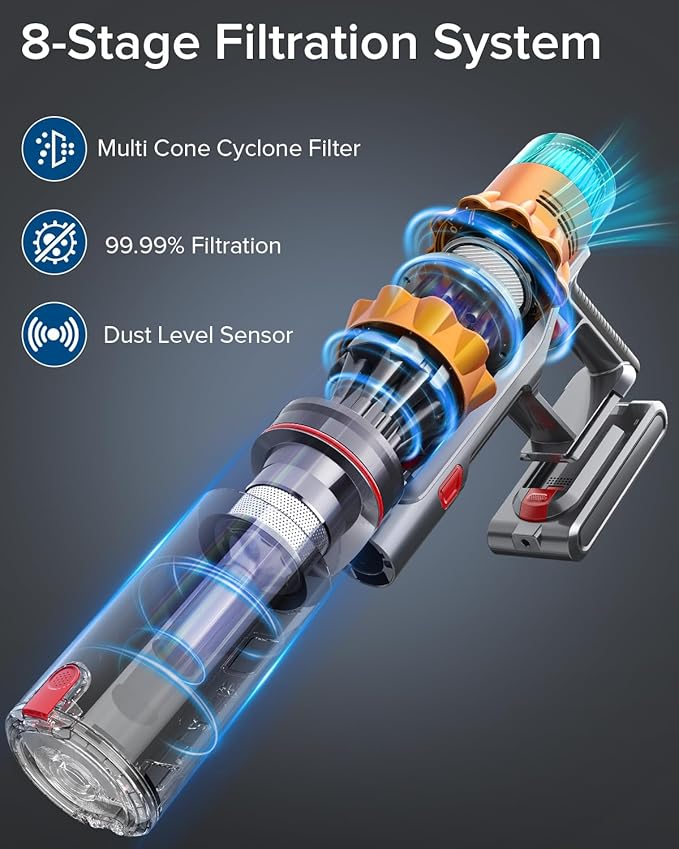 Belife S8 Cordless Vacuum Cleaner, 600W 48Kpa Stick Vacuum with 65Mins Runtime, Self-Standing, 1.6L Large Dust Cup, Anti-Tangle Smart Wireless Handheld Vacuums for Carpet, Hardwood Floor & Pet Hair