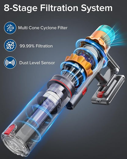 Belife S8 Cordless Vacuum Cleaner, 600W 48Kpa Stick Vacuum with 65Mins Runtime, Self-Standing, 1.6L Large Dust Cup, Anti-Tangle Smart Wireless Handheld Vacuums for Carpet, Hardwood Floor & Pet Hair