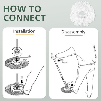 4 Pack Spin Mop Refill Replacement Head Compatible with EasyWring Spinning Mop, with 1 Swivel Mop Base, 100% Microfiber Deep Cleaning Machine Washable - White (1-Tank System)