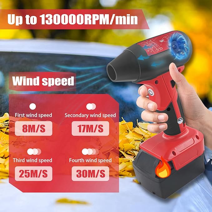 TPDL Mini Jet Fan Blower Fit for Milwaukee 18V for M18 Battery Cordless Portable Handheld Power Fan for Blowing Cleaning Camping