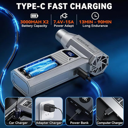Compressed Air Duster - 160,000RPM Electronic Air Duster with LED Light, 4-Gear Adjustable Mini Turbo Fan Duster, Rechargeable Cordless Air Blower Gun for PC/Keyboard/Car/Home/Outdoor