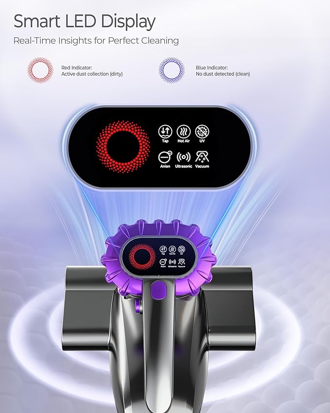 Mayking Upgrade Mattress Vacuum Cleaner - 16kPa Strong Suction & 40000 RPM, LED Display Bed Vacuum Cleaner Dust Detection, 253.7nm UV-C Light & HEPA, 149℉ Heat & Negative Ion for Bed Sofa, Model MV03