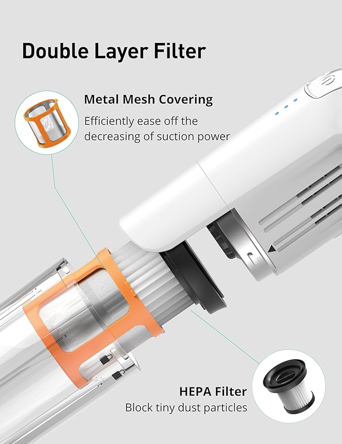 Handheld Vacuum Cordless, 24KPA Powerful Car Vacuum, Rechargeable, Charging Dock, Ergonomic Handle, 2-in-1 Crevice Tool, 1.8lb Portable Vacuum Cleaner with 2-Speed for Car, Home