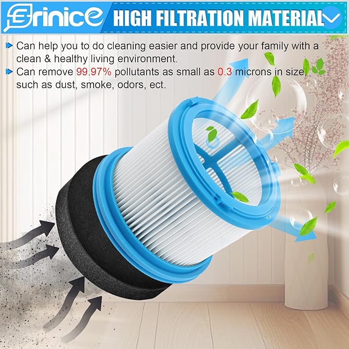 4039 Filter Replacement for Bissell PowerClean FurGuard 280W 4039 4051 4205 Vacuum Filters for Bissell PowerClean FurFinder 200W Vacuum 4052 4026 4031 4137, Comapre to part# 1646969 & 1646970