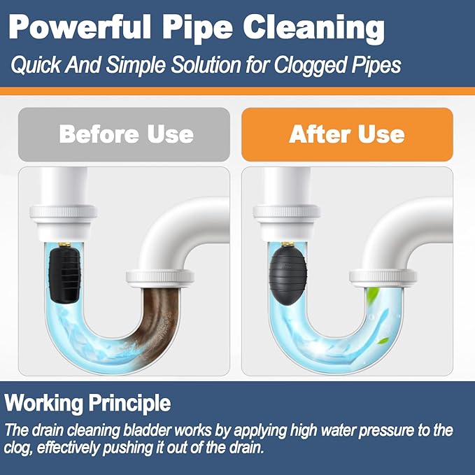 Drain Cleaning Bladder 1.5"–3", Durable Rubber Bladders Tool for Sink Shower Pipe & Sewer Unclogging