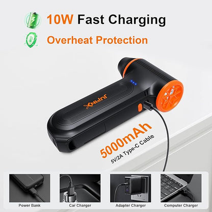 Compressed Air Duster-150000RPM Super Power Rechargeable Air Duster, 3-Gear Adjustable Mini Blower with Fast Charging, Electric Air Duster for Leaves,Computer, Keyboard, (Black)