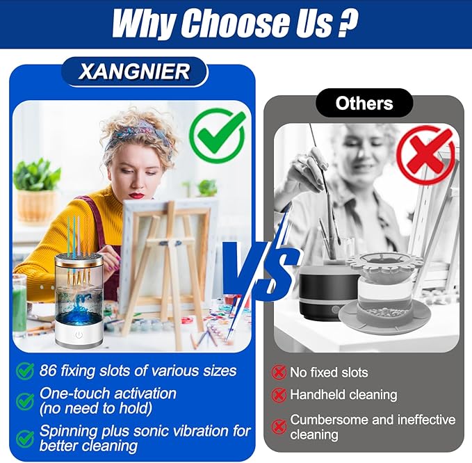 XANGNIER Electric Paint Brush Cleaner Machine with Cleaning Pad, Sonic Rotation Technology for Effortless Brush Cleaning, Perfect for Acrylic, Watercolor, Oil, Must-Have Tool for Artists & Hobbyists