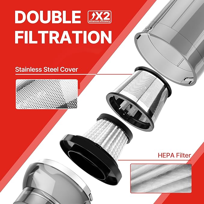 SHOP-VAC HEPA Filter, Compatible with SHOP-VAC Cordless Handheld Vacuum 5430230 and 5430231