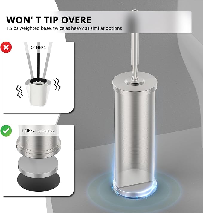 Premium 304 Stainless Steel Toilet Brush and Holder: Weighted Stable Base, Removable Inner Tube, Splash-Proof Design for 360° Thorough Cleaning & Space-Saving Storage,Nickel