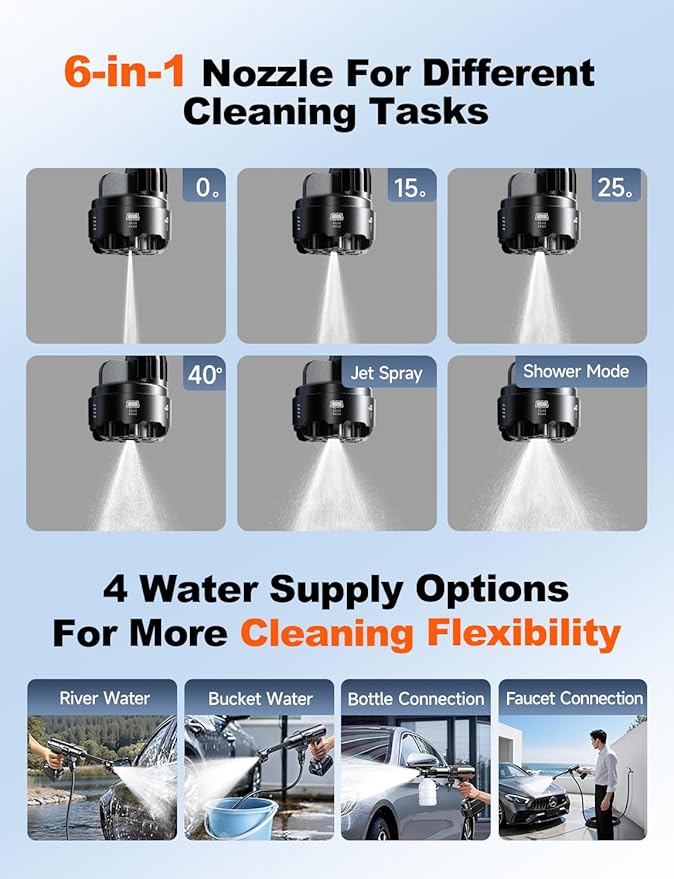 Portable Cordless Washer, Handheld Car Cleaning Kit with Brushless Motor, 6-in-1 Nozzle and 32 FT Detachable Hose for Cars, Garden and Patio Cleaning