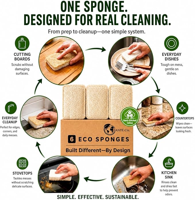 Eco Kitchen Sponges - Plant Based Cellulose & Natural Loofah Scrub Sponge - Biodegradable Dish Sponge - 6 Pack - by Janté Co.