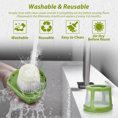 HASMX Replacement Vacuum Filter for Bissell Pet Hair Eraser Hand Vacuum Cleaner Models 1782 17823 Replaces Part Numbers 160-8653 160-8654 1608653 1608654 (1)