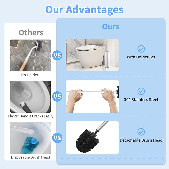 Stainless Steel Toilet Brush and Holder Set Brushed Silver Heavy Duty Toilet Bowl Brush with Long Handle for Bathroom and Farmhouse (Silver)